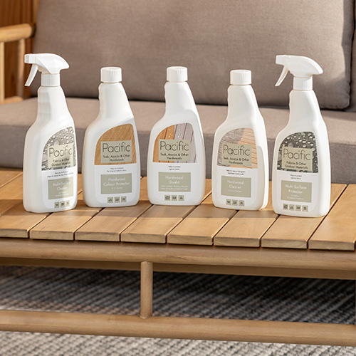 Outdoor Product Care Guide