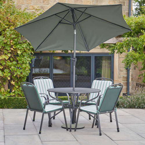 All Parasol, Sun Shades & Bases