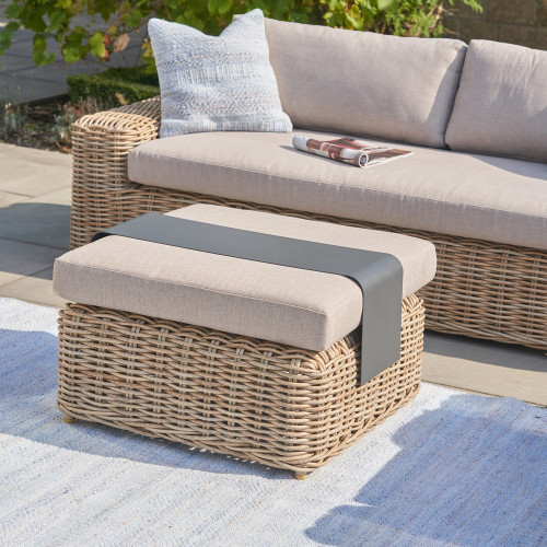 Outdoor Soft Furnishings