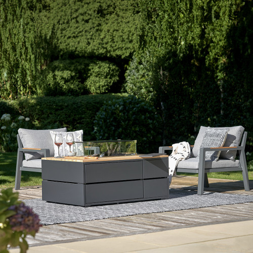 Fire Pits