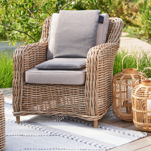 Outdoor Soft Furnishings