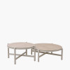 Martic Outdoor Set Comprising 2 Seater Sofa, 2 x Chairs and Set of 2 Tables